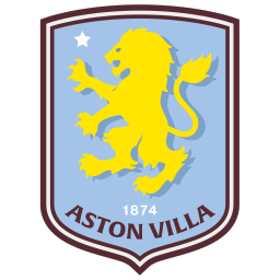 Aston Villa W.F.C.