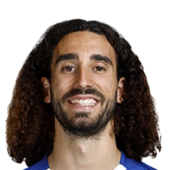 Marc Cucurella