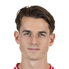 Jakub Kamiński FC 27 Rating | FC Ratings