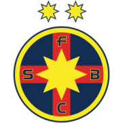FCSB