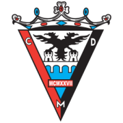 CD Mirandés