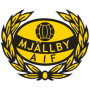 Mjällby AIF