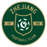 Port F.C.