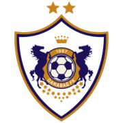 Qarabağ FK