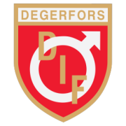Degerfors IF