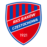 Raków Częstochowa