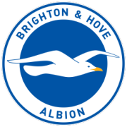 Brighton & Hove Albion W.F.C.
