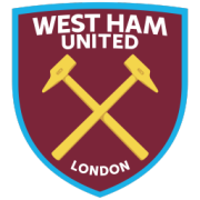West Ham United F.C. Women