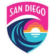 San Diego FC