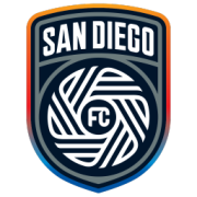 San Diego FC