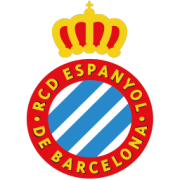 RCD Espanyol Cantera