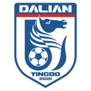 Dalian Yingbo F.C.