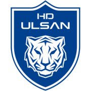 Ulsan HD FC