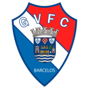 Gil Vicente F.C.
