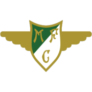 Moreirense F.C.