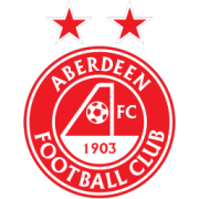 Aberdeen F.C.
