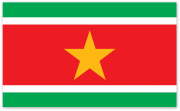 Suriname