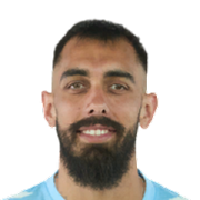 Borja Iglesias