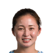Risa Shimizu