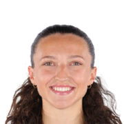 Kerry Abello