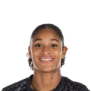 Génesis Pérez