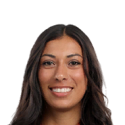 Reyna Reyes