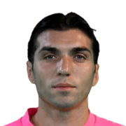 Christos Mandas